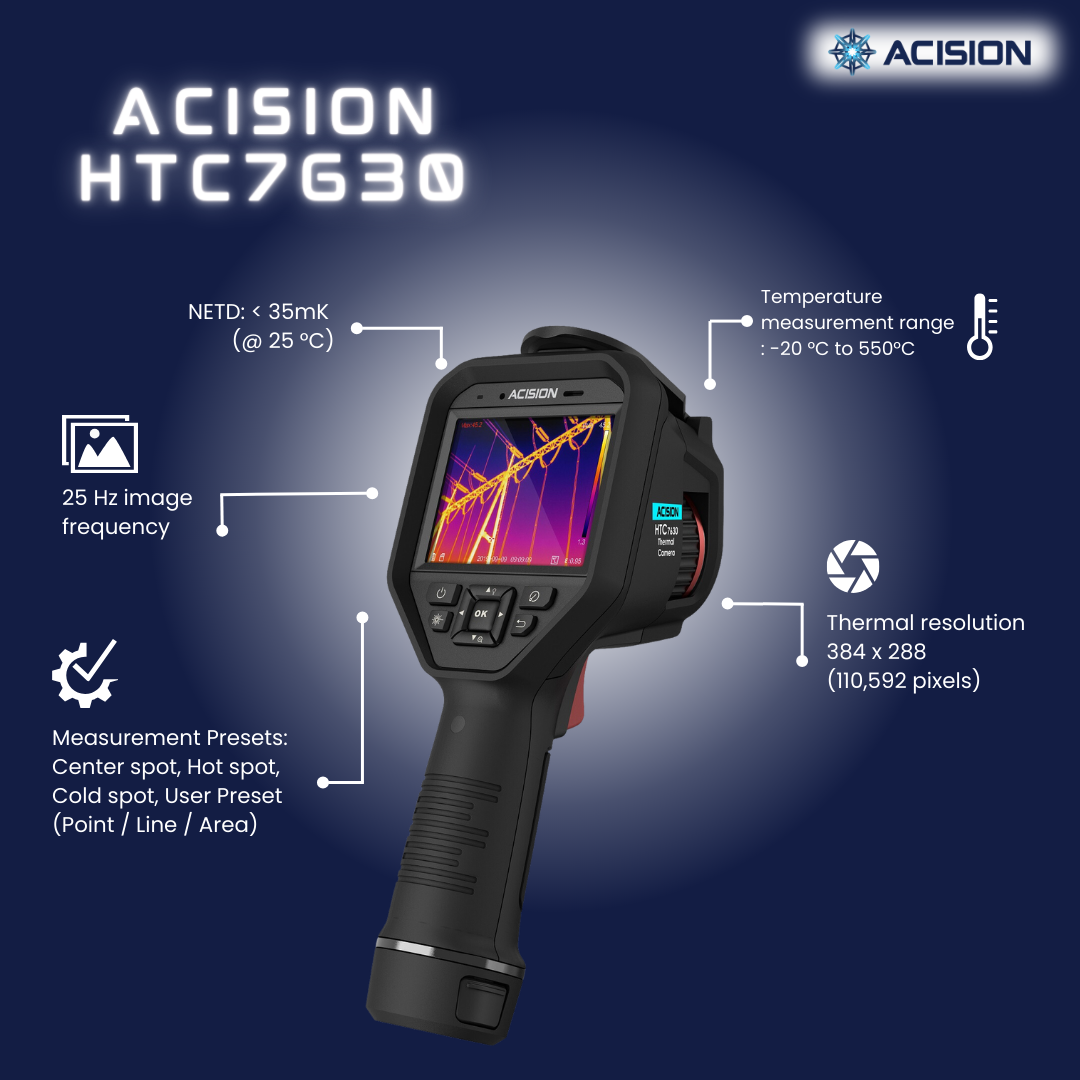 Acision HTC-7630 Infrared Thermal Camera