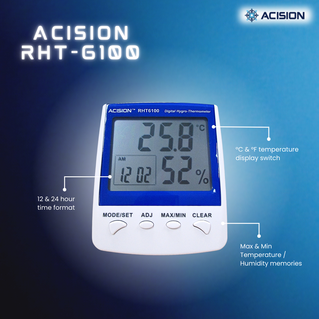 Acision RHT-6100 Humidity & Temperature Meter